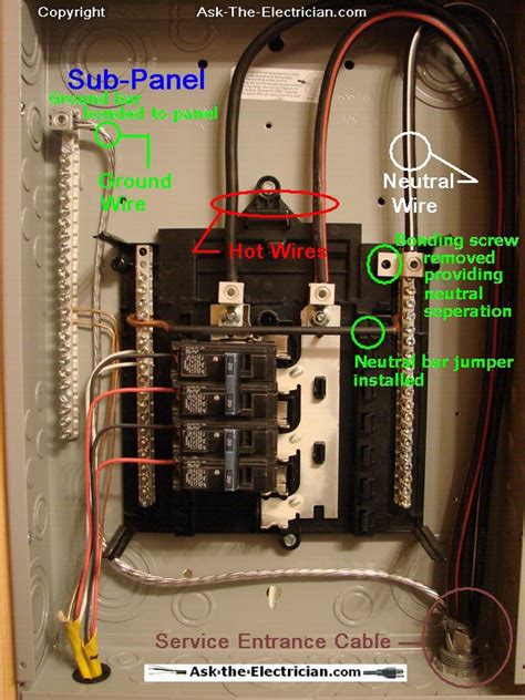 wiring a subpanel to ground